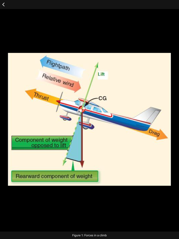 Screenshot #4 pour Swales Mock NPL