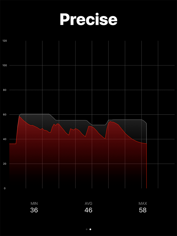 Screenshot #2 for Audiobel: Professional SPL