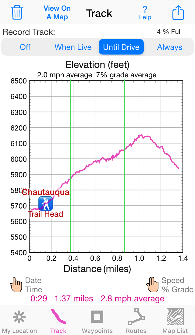 iHikeGPS  Classic Topo Maps