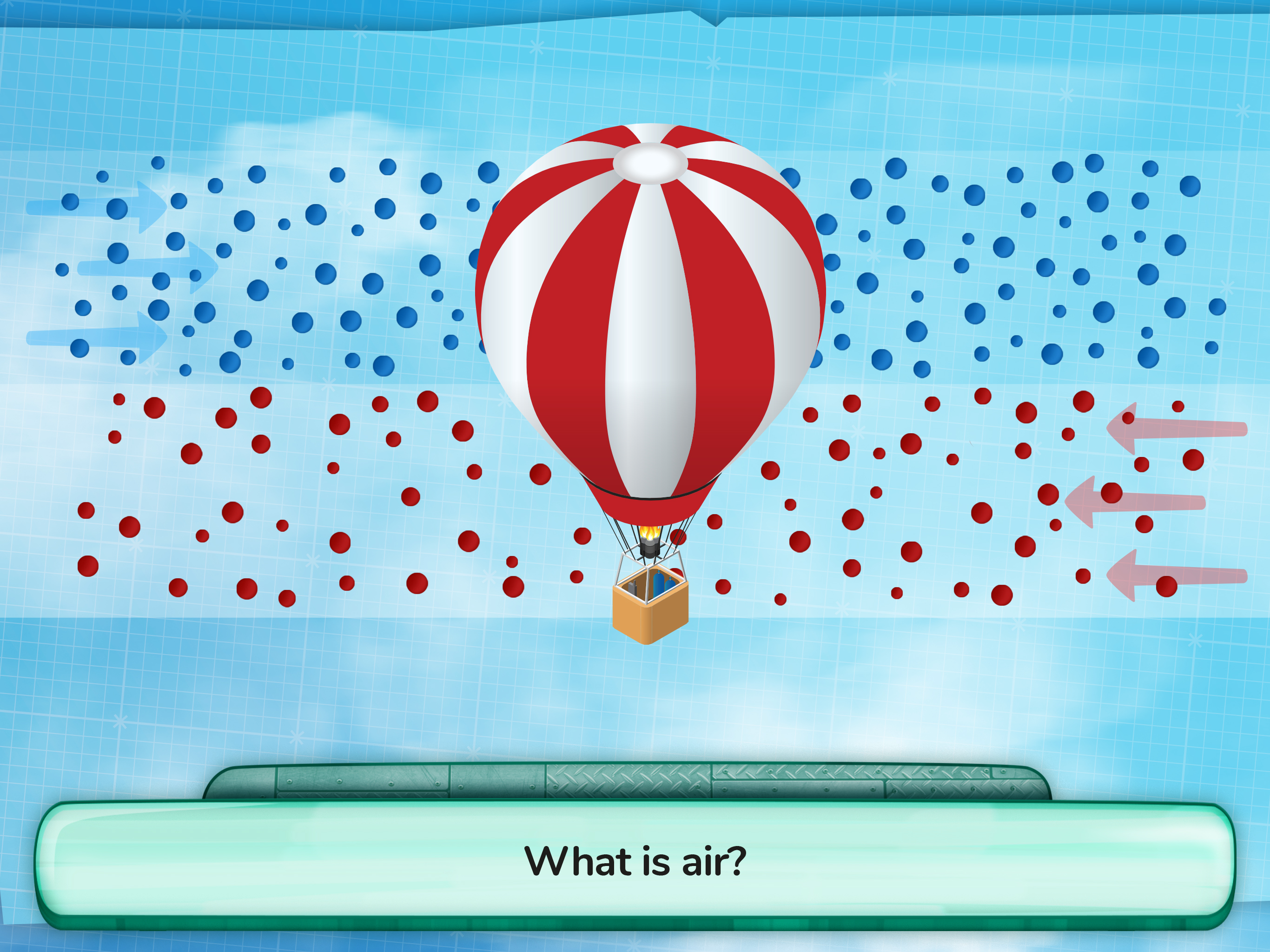 How do Things Fly?