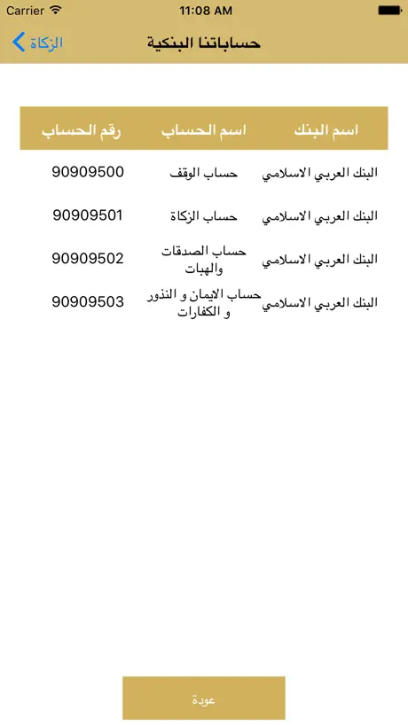 وقفية خير الأردن