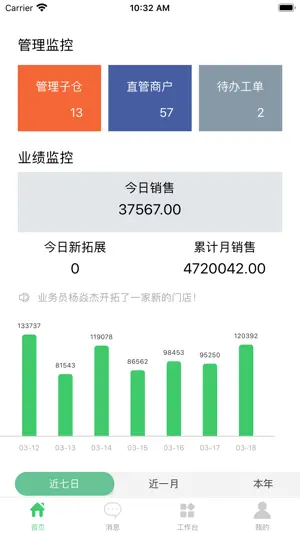博卡联商务通 screenshot 1