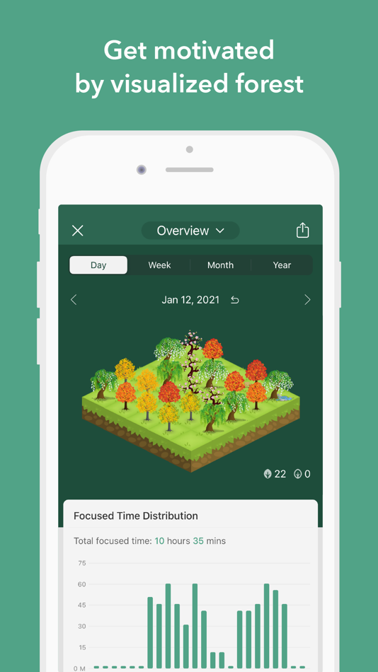 #4. Forest: Focus for Productivity (iOS) Podle: SEEKRTECH CO., LTD.