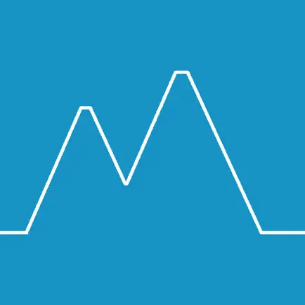 Follow Uriage Читы