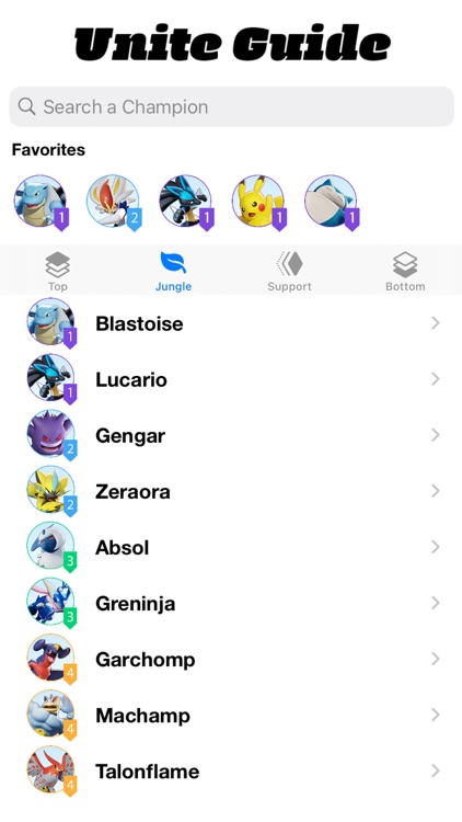 Unite Guide