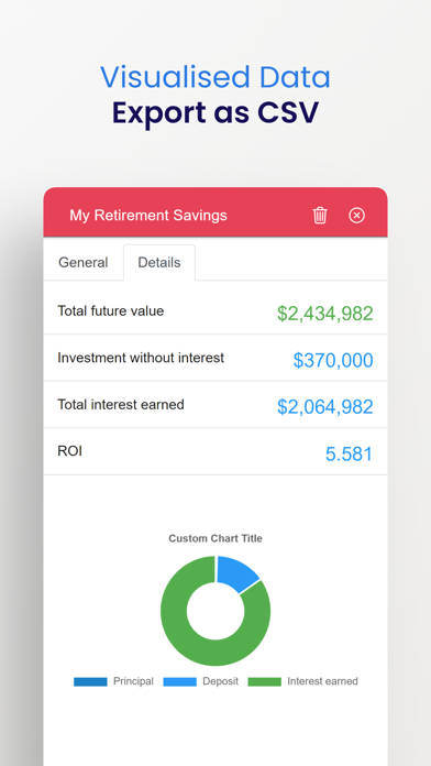 Future Value - Calculator Screenshot