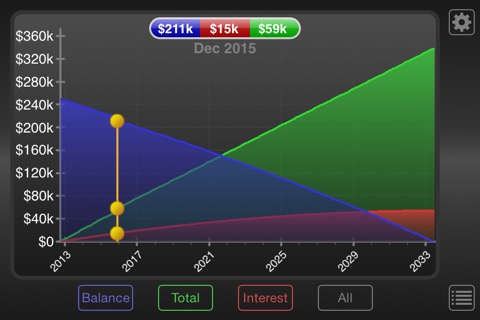 Loan Calculator +のおすすめ画像5