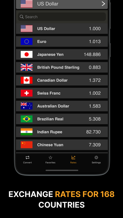 Currency Converter: 165+ Rates Screenshot