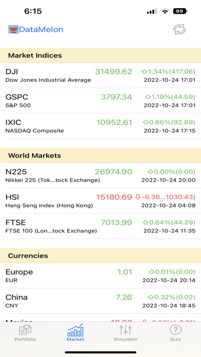 DataMelonPRO - Stock Analysis Screenshot