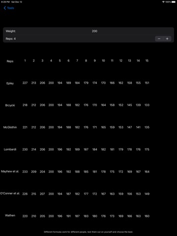 Weightlifting Toolkitのおすすめ画像4