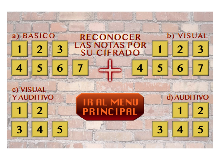 Saber leer notas musicales PRO