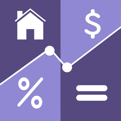 Mortgage - Loan Calculator EMI