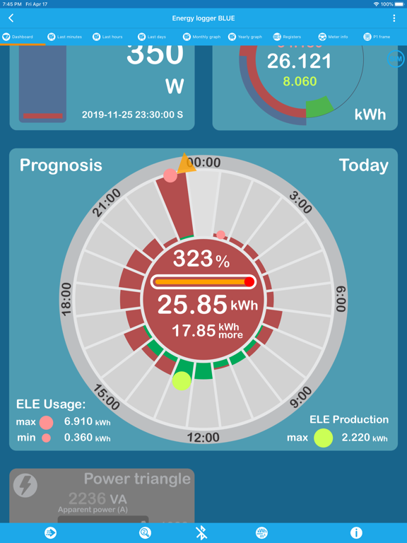 Screenshot #6 pour Energy logger BLUE