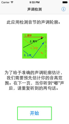 Game screenshot 声调检测 mod apk
