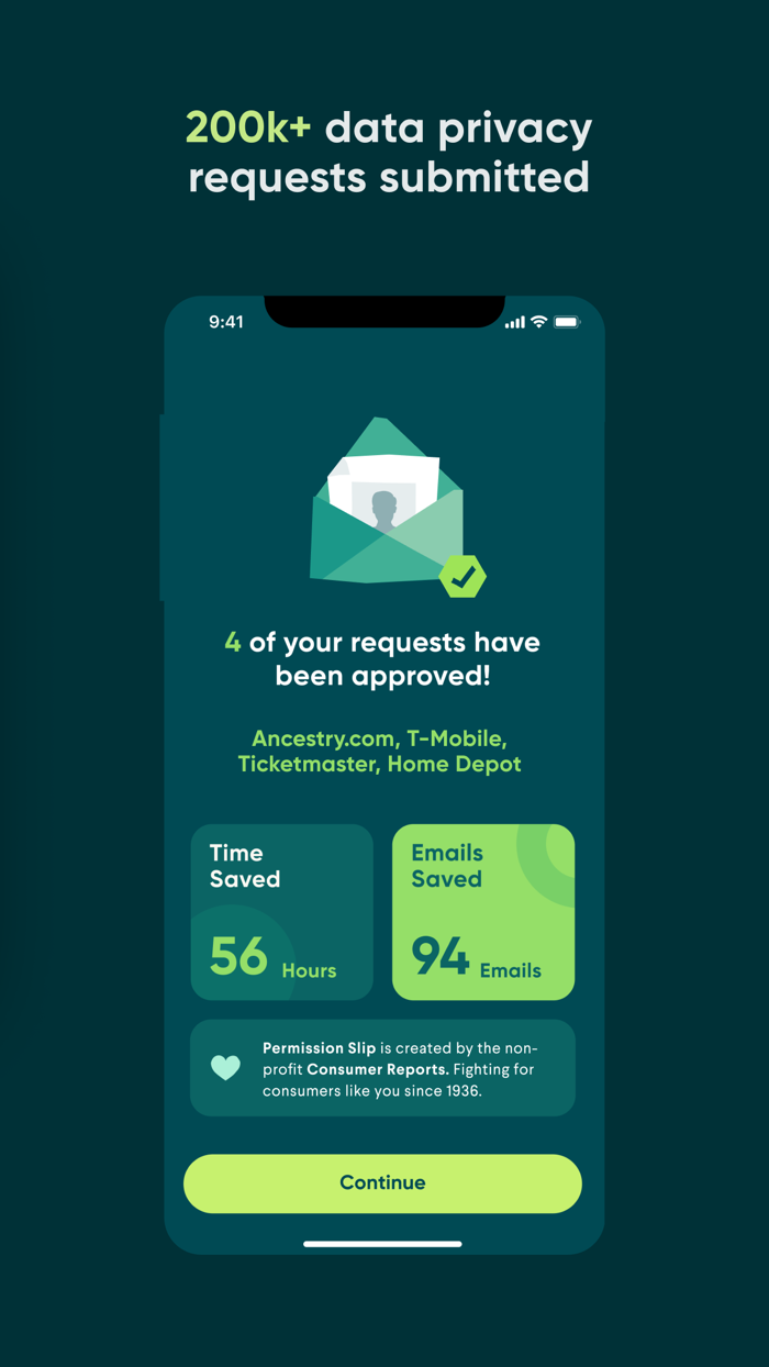 Permission Slip by CR