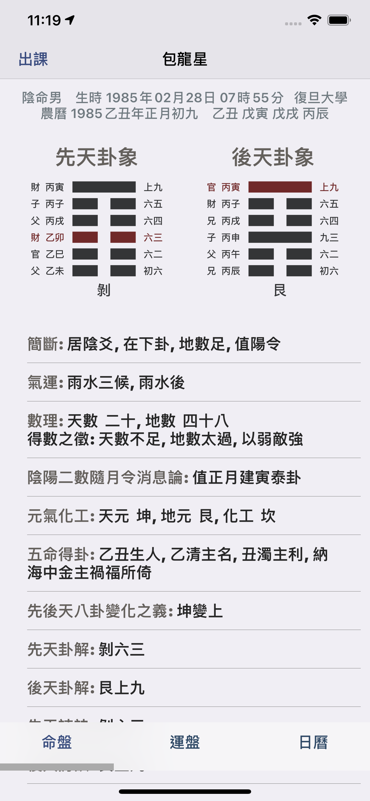 河洛理數