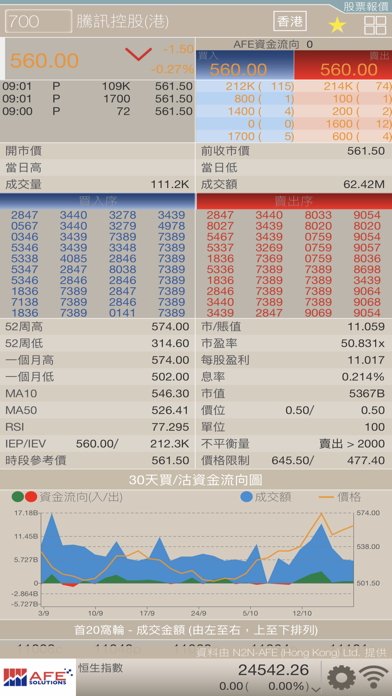 AFE Trade Screenshot