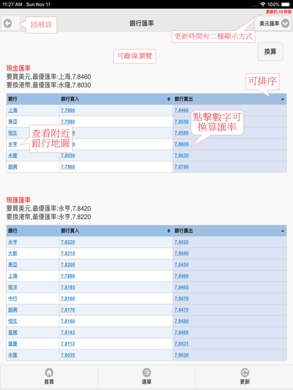 Screenshot #5 pour 香港匯率網
