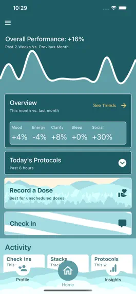 Game screenshot Psily mod apk