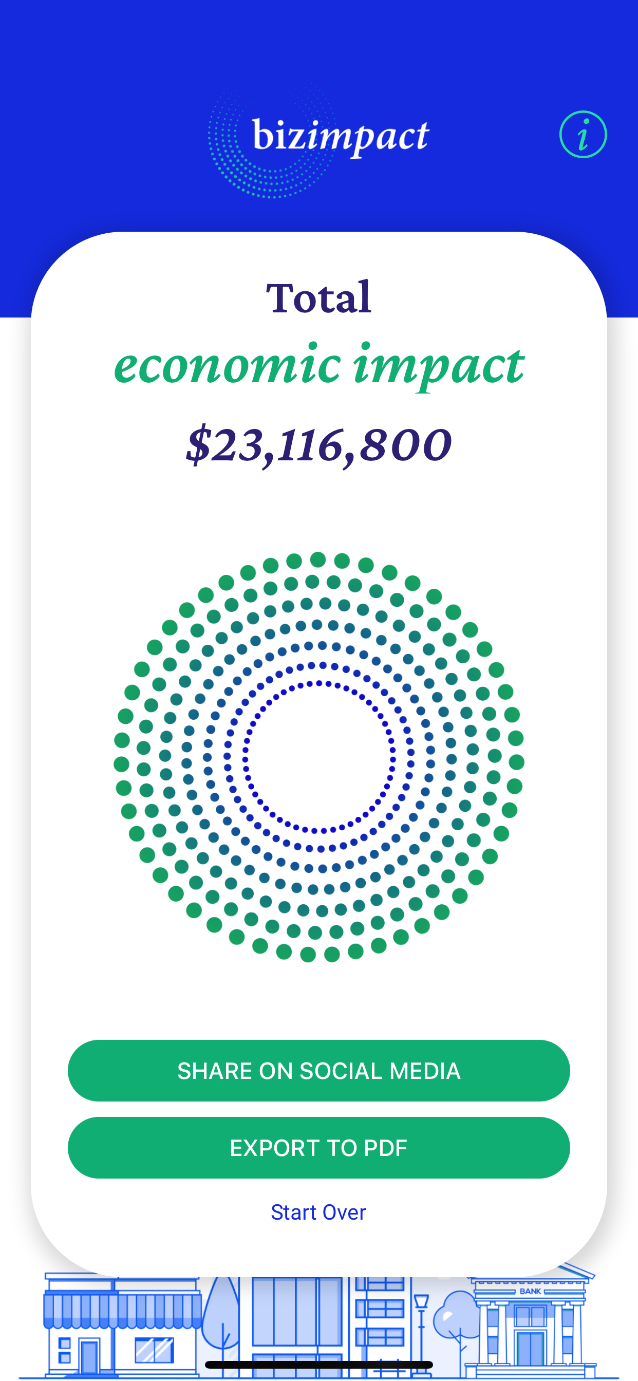 Bizimpact screenshot 3