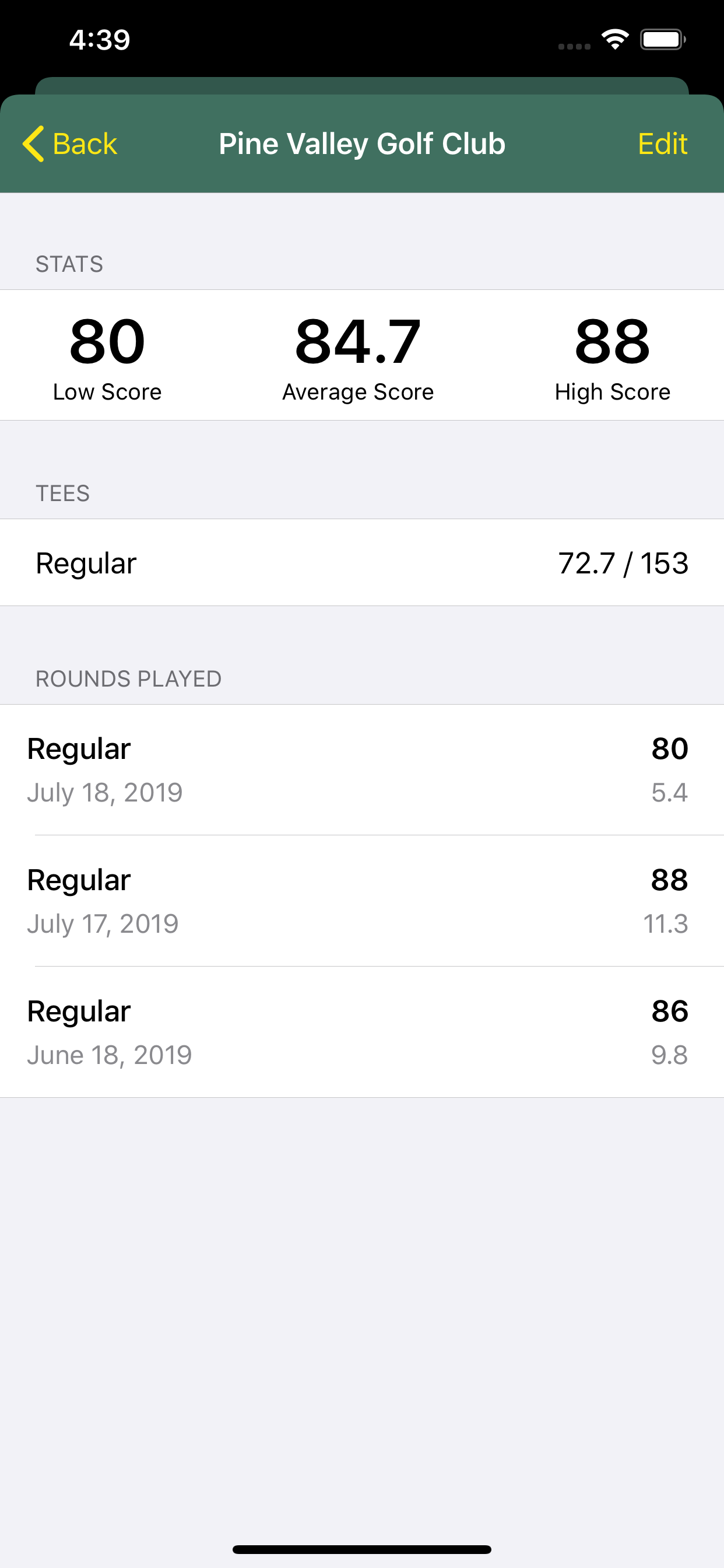 Pin High - Golf Index Tracker