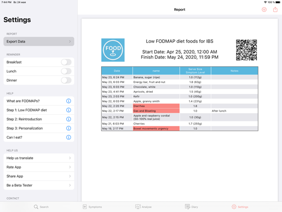 Low FODMAP diet foods for IBS iPad screenshot 4 - Food & Drink app