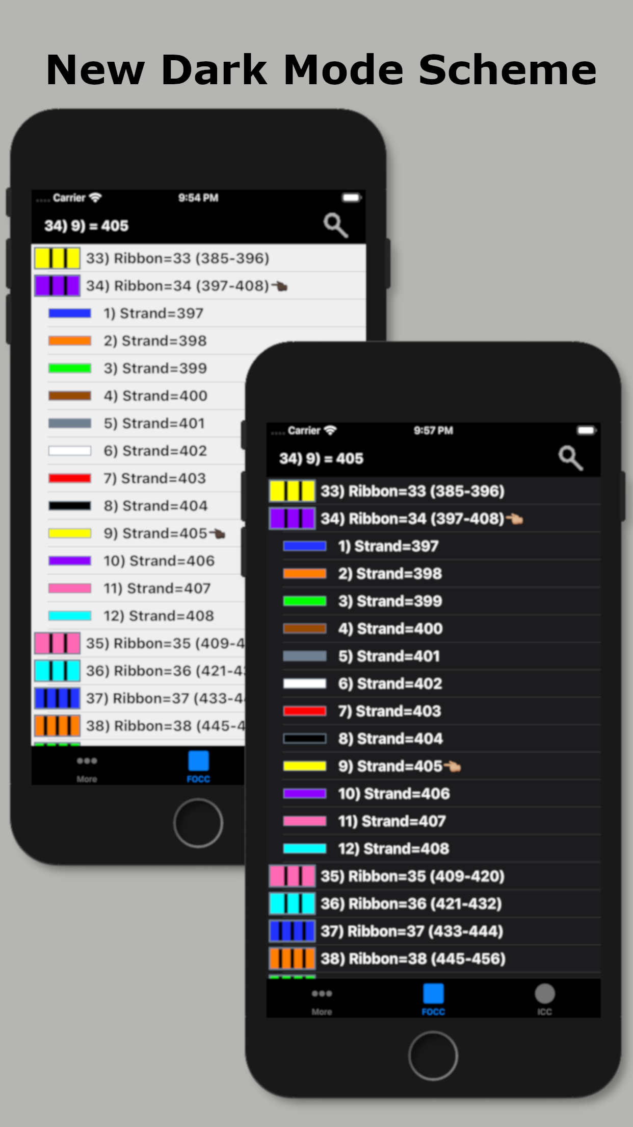 Fiber Optic Color Code