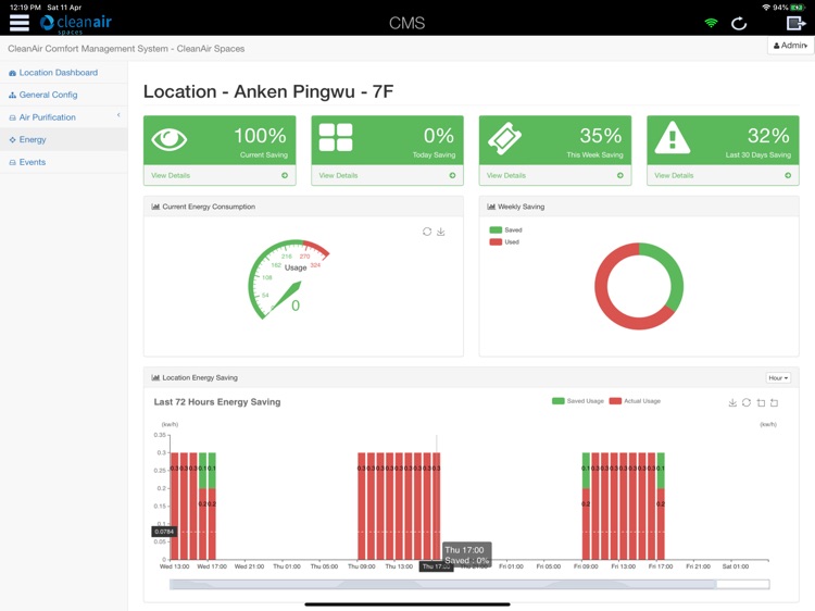 CAS Dashboard screenshot-6