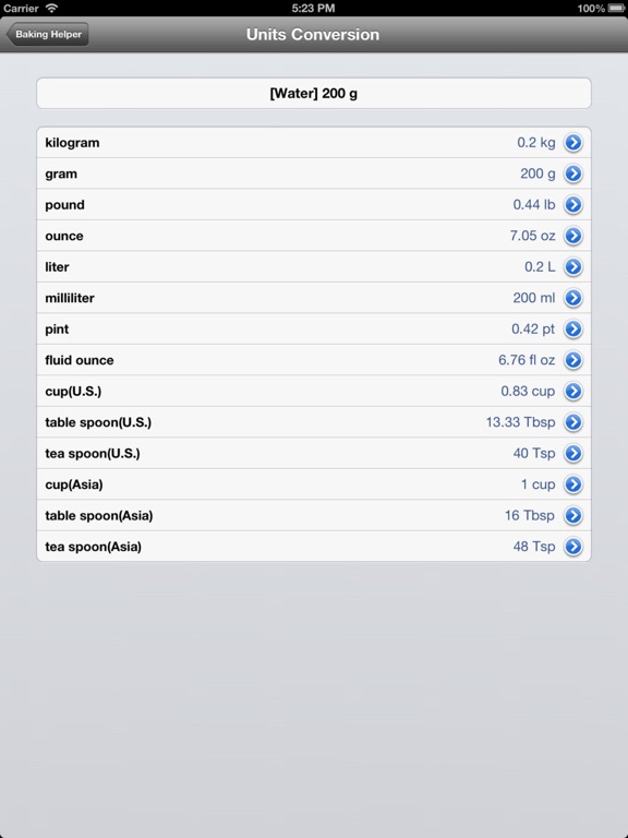 Screenshot #5 pour Baking Helper.