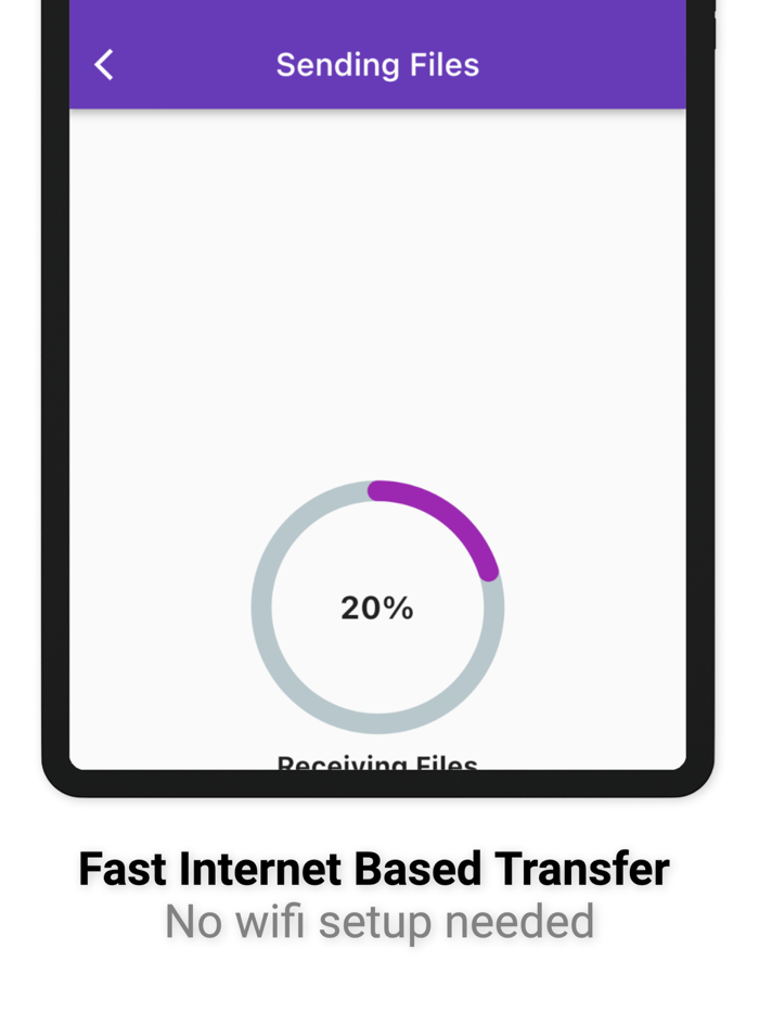 Content Transfer Contacts-File