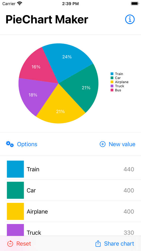 #3. PieChart Maker (iOS) 由: Amado Mata