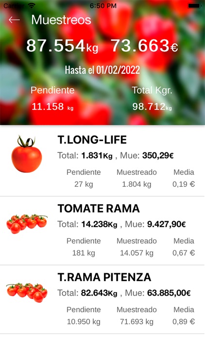 Caparros Nature SL Agricultor