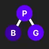 Prestige Tree: Mobile problems & troubleshooting and solutions