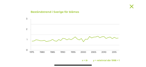 LärKvitter Jordbruksverket screenshot 5
