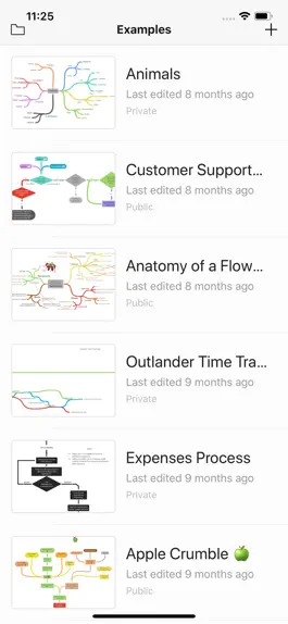 Game screenshot Coggle mod apk