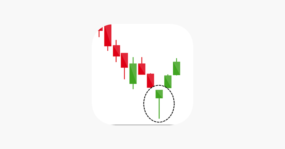 ‎Candlestick Patterns Learn on the App Store