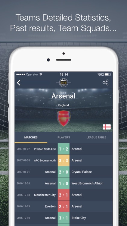 Super Score App :  livescores