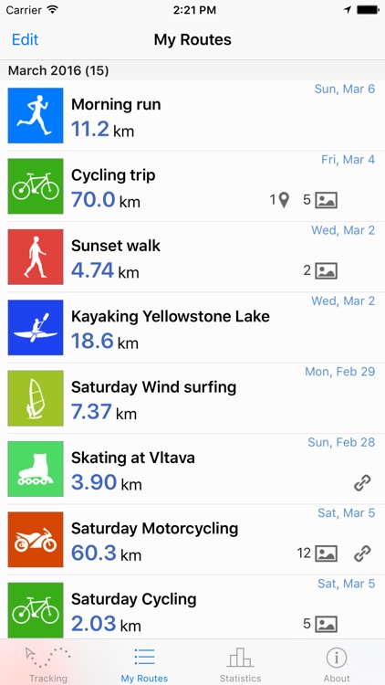 Routie ~ GPS sports tracker