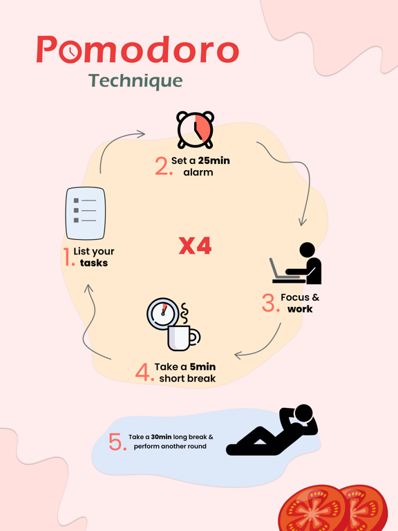 Radish Focus Keeper iPad screenshot 5 - Productivity app