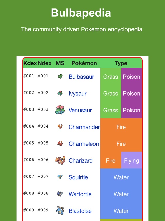 List of items by pocket (X and Y) - Bulbapedia, the community-driven Pokémon  encyclopedia