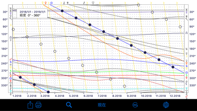 iPhemeris 占星術チャート screenshot1