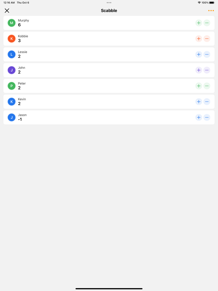 Leaderboard A High Score Card