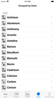 How to cancel & delete elementary elements 1