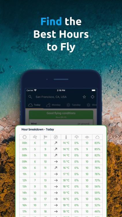 Dronecast - Weather for Drones screenshot-3