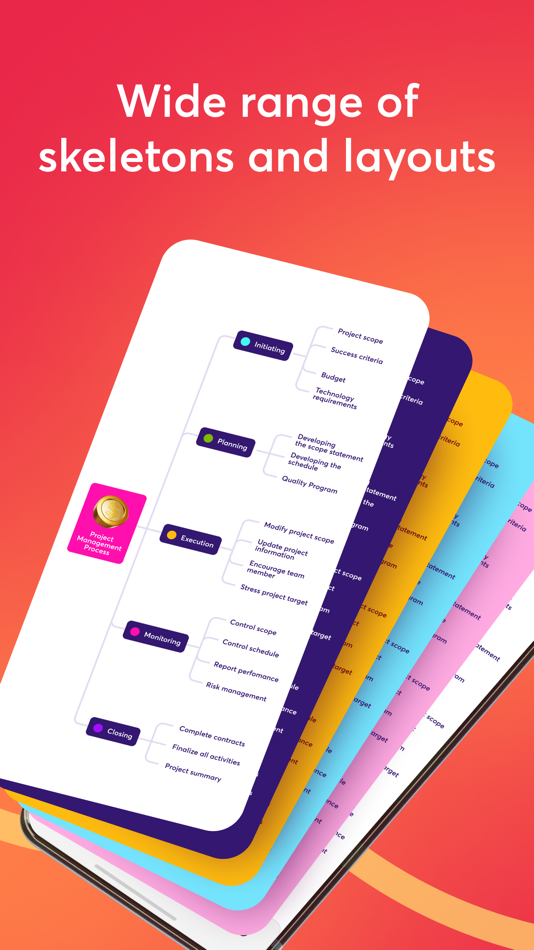 #3. Mind Mapping (macOS) 由: Anton Klysa
