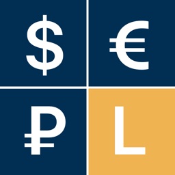 Exchange rates of Moldova