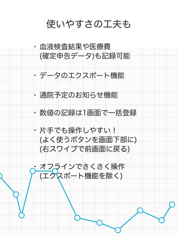 血圧グラフ: リスク指標もすぐわかるのおすすめ画像4