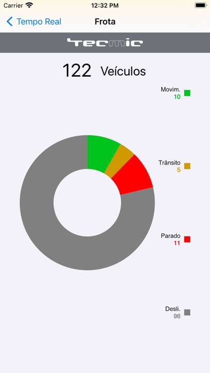 FleetMobile screenshot-9