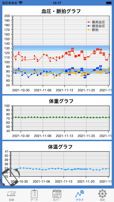 血圧管理手帳のおすすめ画像7