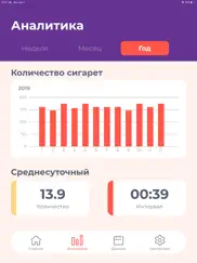 Курение записи айпад изображения 4